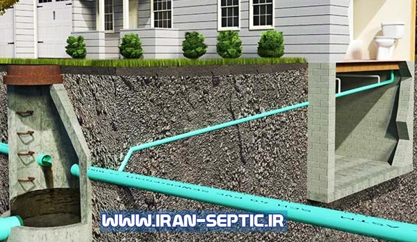 septic tank fitting & installation