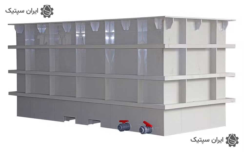 قیمت وان ضد اسید