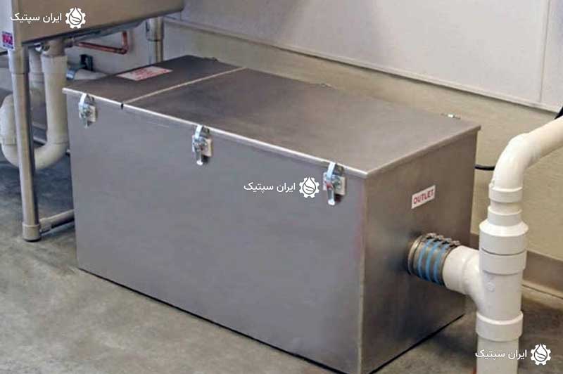 نحوه عملکرد چربی گیر