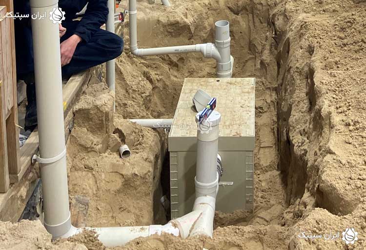 نصب چربی گیر