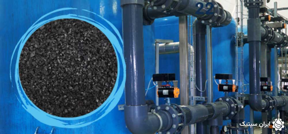 فیلتر کربنی چیست